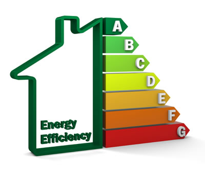 Energy Performance Certificates and Energy Assessments